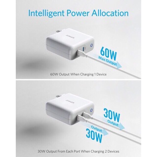 Củ sạc 2 cổng ANKER A2029 kèm cổng PD 60W Type-C+USB
