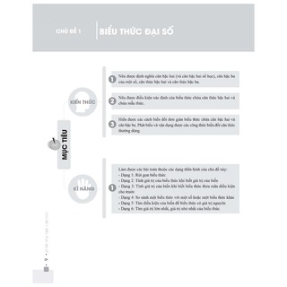 Đột Phá 9+ Môn Toán - Kì Thi Vào Lớp 10 THPT