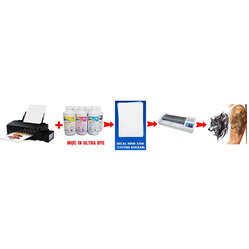 DECAL HÌNH XĂM- TATTO STICKER