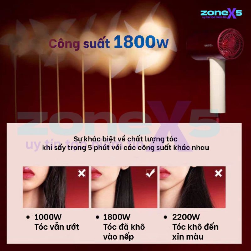 Máy sấy tóc Anion cao cấp Xiaomi Soocas H5 - Máy sấy tóc 30 triệu ion âm bảo vệ tóc, nhiệt độ không đổi, sấy siêu nhanh