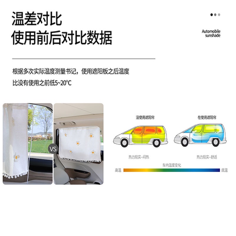 Rèm Che Nắng Cách Nhiệt Gắn Cửa Kính Xe Hơi