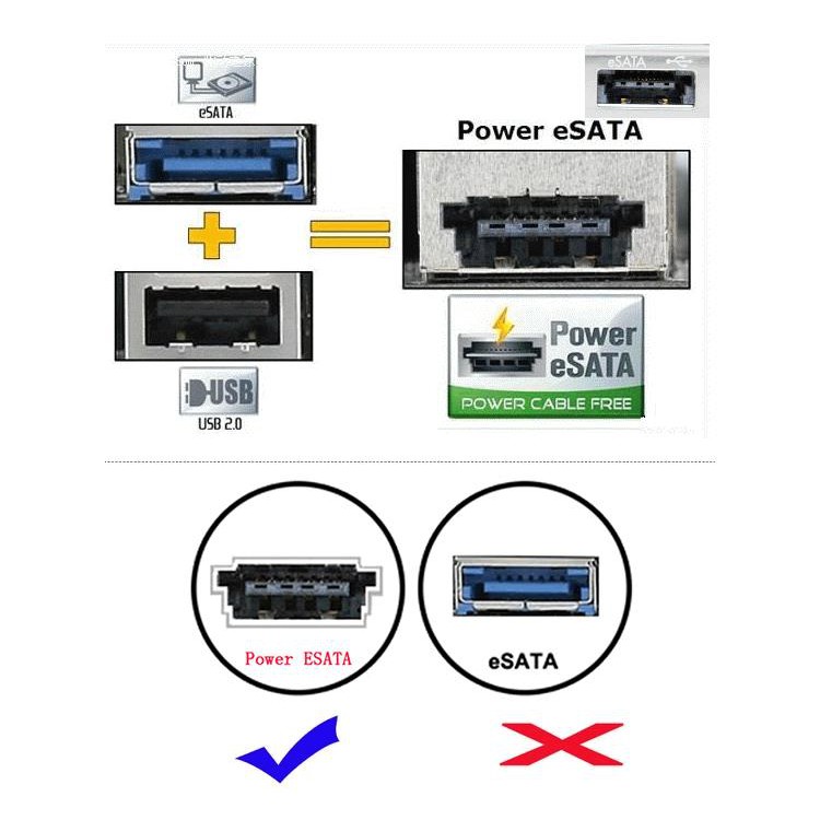 Dây Cáp Chuyển Đổi Ổ Cứng Sata Sang Nguồn Esata 2.5 Inch