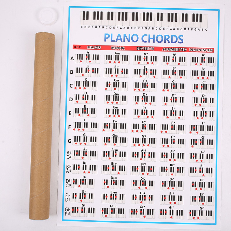 Bảng Hợp Âm Đàn Piano 88 Phím Kích Thước Lớn Hỗ Trợ Luyện Tập Cho Người Mới Bắt Đầu