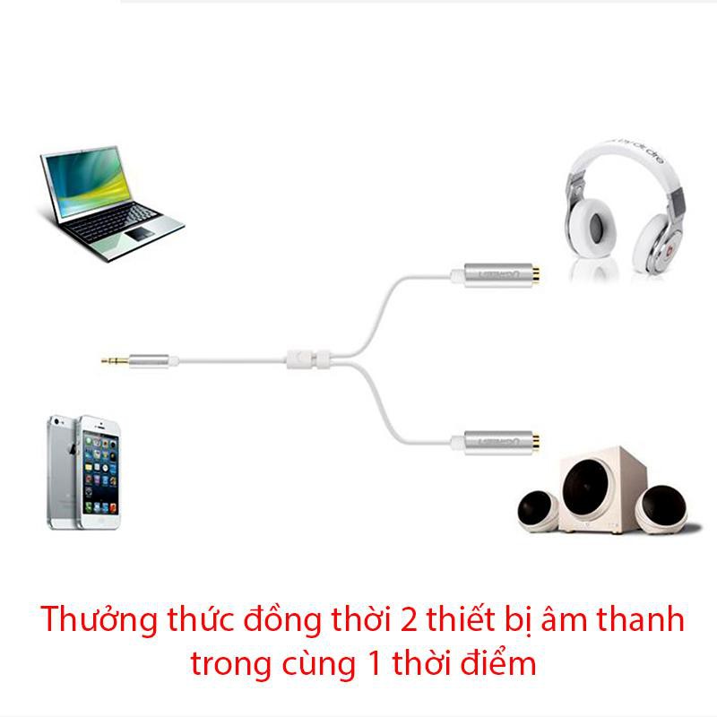 Cáp Chia 2 Cổng Audio 3.5mm Ugreen 10780