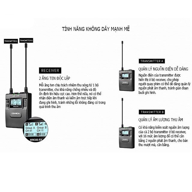 [Mã ELHACE giảm 4% đơn 300K] Micro Không Dây UHF Cho Máy Ảnh Comica CVM-WM300 (A) - Hàng Chính Hãng