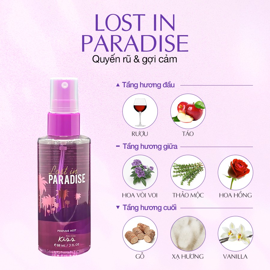 Body Mist Xịt Thơm Toàn Thân Hương Nước Hoa Malissa - Hương Lost In Paradise 88ml