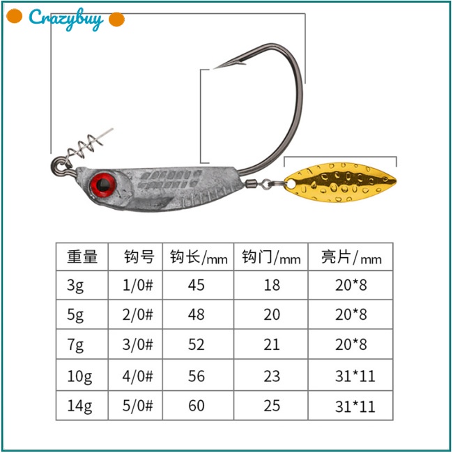 Cr Móc Câu Cá 3g5g7g10g14g Chất Lượng