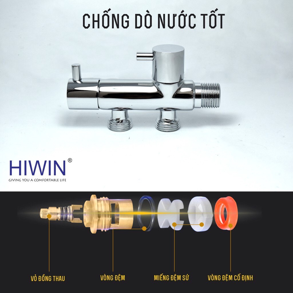 Van chia nước Hiwin JF-115