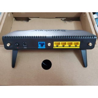 Bộ phát wifi Synology RT1900ac