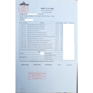 Sữa Tắm Tesori d'Oriente 500ml