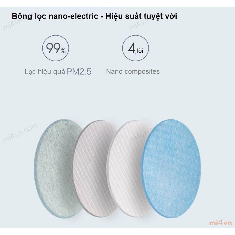 Khẩu trang lọc không khí Xiaomi Purely | BigBuy360 - bigbuy360.vn