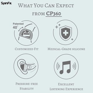 Nút tai nghe SPINFIT CP360 CP1025 cho tai nghe không dây true wireless TWS núm cao su tai nghe silicone