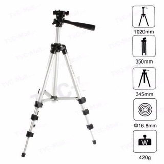 Sản phẩm để Livetream