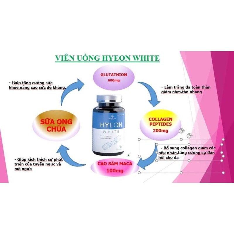 VIÊN UỐNG TRẮNG DA - GIẢM NÁM - CÂN BẰNG NỘI TIẾT HYEON WHITE