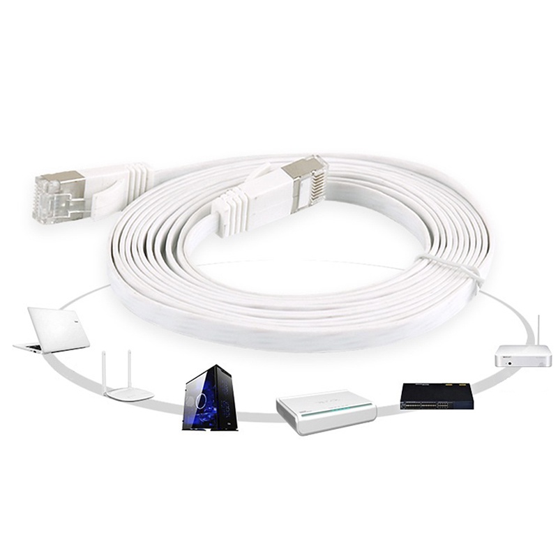 Dây Cáp Mạng Lan Rj45 Dài 1m - 5m Cat6 1000mbps Chất Lượng Cao