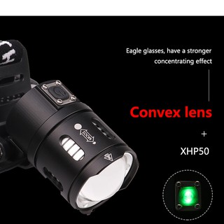 Đèn Pin Đội Đầu Gustavo Xhp50 Led Cổng Usb