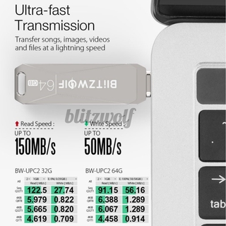 Usb Type-C Usb 3.0 Siêu Mỏng 360 Độ 32gb 64gb