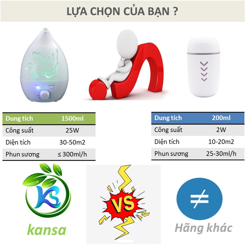 Máy phun sương khuếch tán tinh dầu xông hơi siêu âm giọt nước lớn Hồ điệp nhỏ