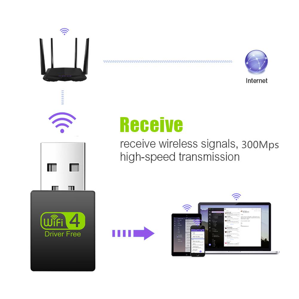 Bộ điều hợp WiFi USB Bộ chuyển đổi Wi-Fi 300Mbps USB Ethernet WiFi Bộ thu WiFi thẻ mạng 2.4G | BigBuy360 - bigbuy360.vn