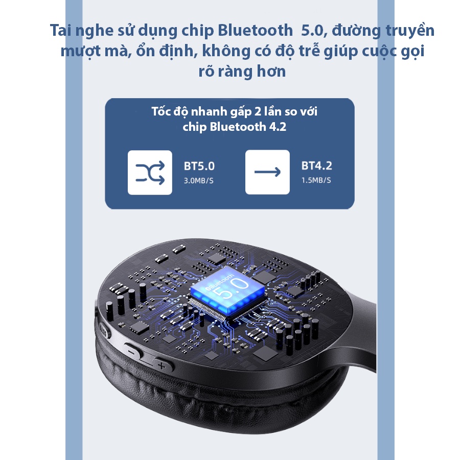 Tai nghe chụp tai bluetooth ,Tai nghe pin trâu, Âm siêu trầm YX05-TWS, 100 giờ nghe nhạc liên tục