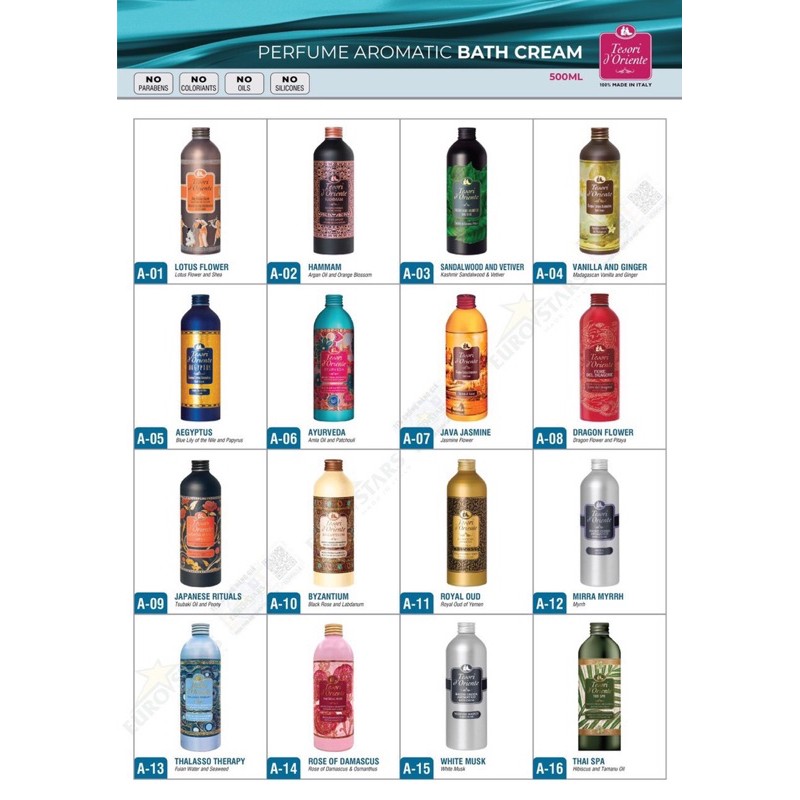Sữa Tắm Hương Nước Hoa Ý 500ml- Tesori D'oriente 500ml - 16 Màu Mùi