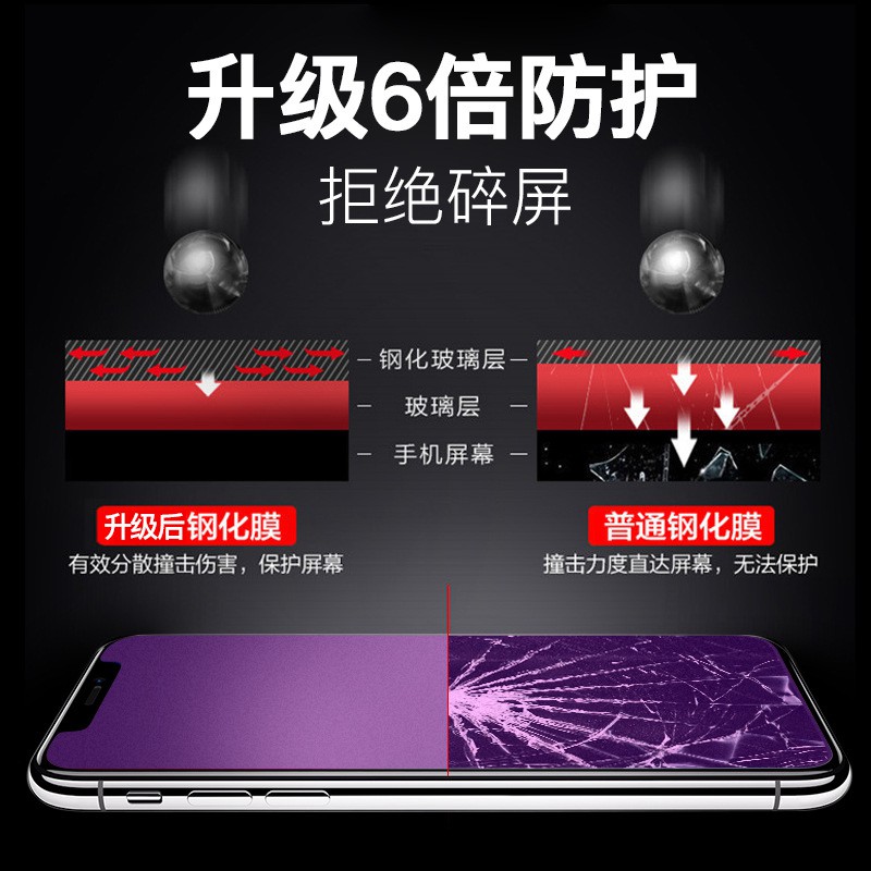 Kính Cường Lực Chống Bám Vân Tay Màu Tím Cho Huawei Honor 8x 8xmax