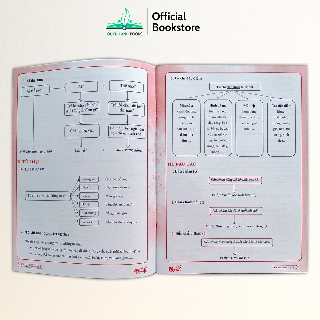 Sách - Combo Ôn hè toán và tiếng việt 3 dành cho học sinh lớp 3 lên lớp 4 - NPH Qbooks