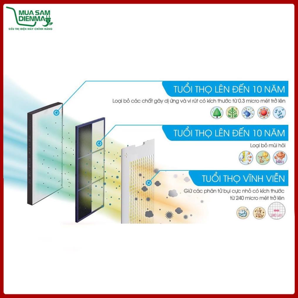 Máy lọc không khí và tạo ẩm Sharp KC-G40EV-W (28m²)