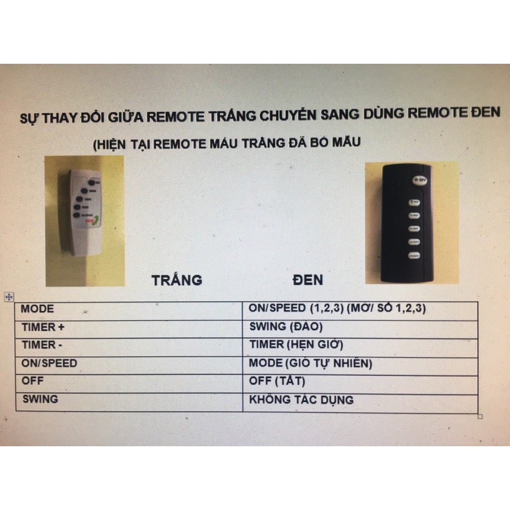 _MẠCH QUẠT ASIA L16006