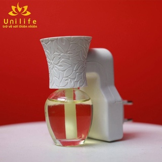 BỘ KHUẾCH TÁN TINH DẦU