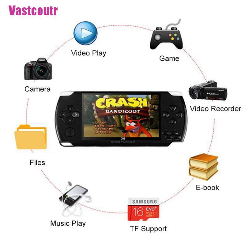 Máy Chơi Game Cầm Tay X6 8g 32 Bit 4.3 "Psp 10000 Trò