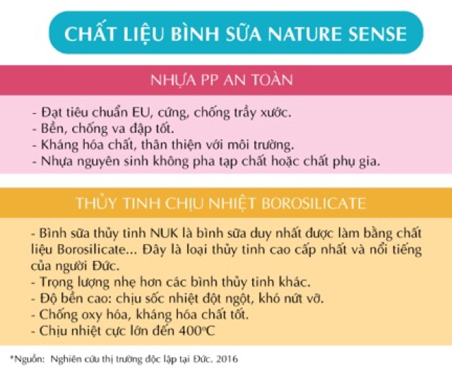 BÌNH SỮA THỦY TINH NUK NATURE SENSE 120ML-240ML