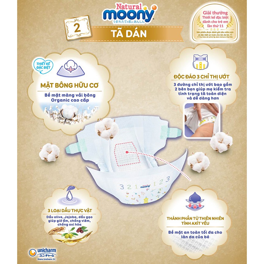 🎀HÀNG CHÍNH HÃNG 🎀 🍭 FREESHIP 🍭 Bỉm Tã Dán MOONY NATURAL Bề Mặt Bông Organic Nội Địa Nhật Size NB63/S60/M46/L38