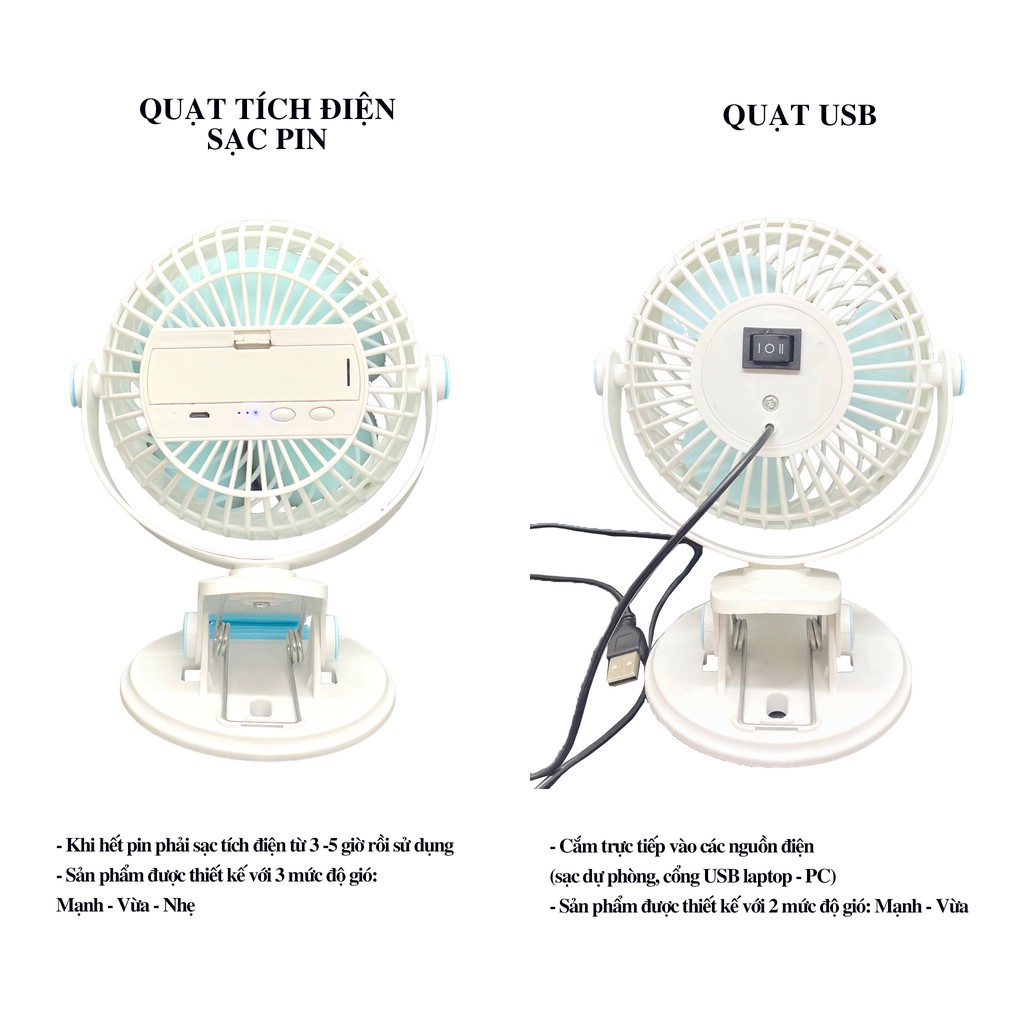 Quạt Mini | Quạt Kẹp Bàn Thích hợp cho dân Văn Phòng, Xoay 360 độ, Kẹp chắc chắn – Siêu Mát