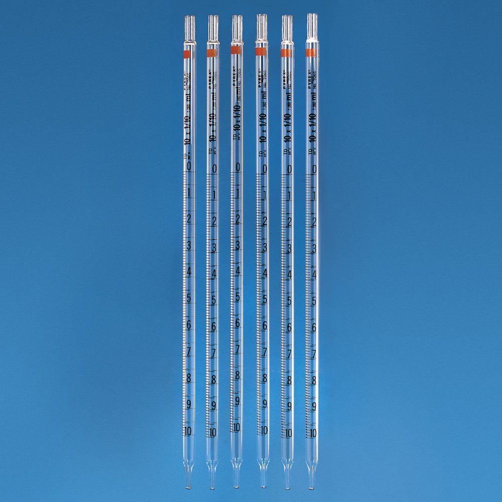 Pipet thủy tinh thẳng 100ml,50ml,25ml,10ml,2ml,1ml