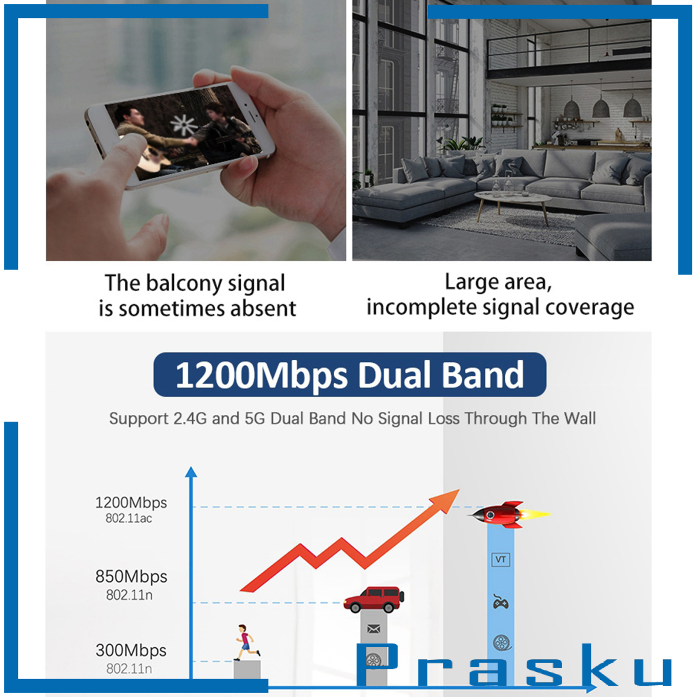 Bộ Khuếch Đại Tín Hiệu Wifi 1200mbps 2.4 + 5ghz | BigBuy360 - bigbuy360.vn