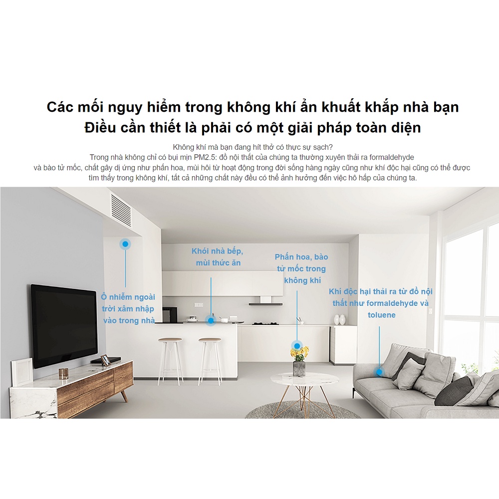 Máy Lọc Không Khí Xiaomi Mi Air Purifier Pro H Diện tích lọc 42-72m2, 600m3/h Bản quốc Tế - Chính Hãng