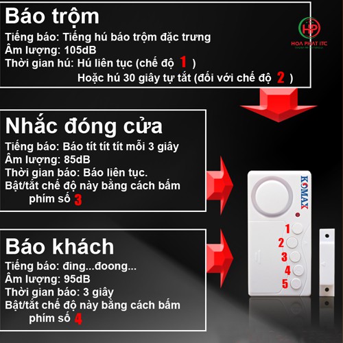 [MÃ GIẢM GIÁ ĐẾN 10K ] Thiết bị chống trộm gắn cửa, Báo trộm gắn cửa  Komax KM-C03 - Chính hãng bảo hành 12 tháng