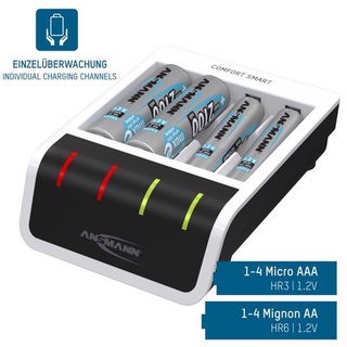 Đốc sạc Ansmann cho pin AA/AAA cổng USB