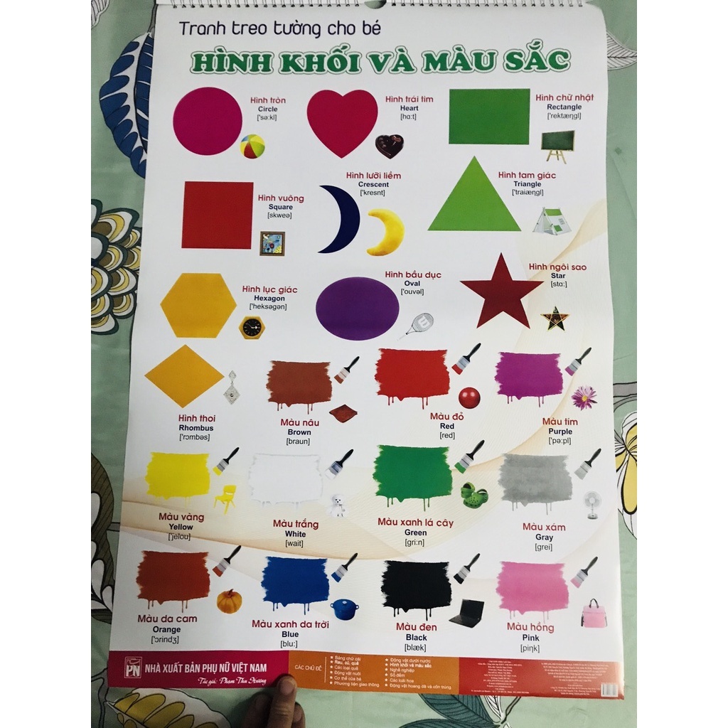 BỘ TRANH TREO TƯỜNG VỀ THẾ GIỚI XUNG QUANH 14 CHỦ ĐỀ IN 2 MẶT