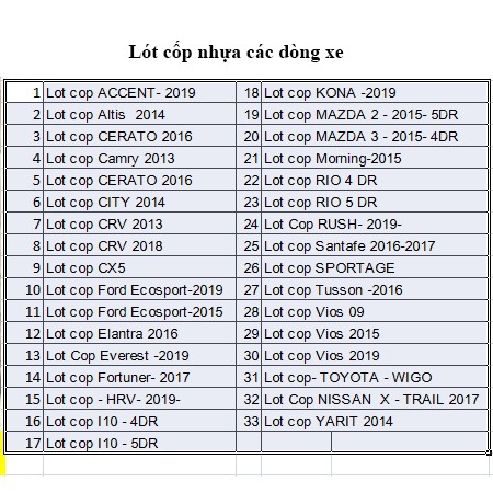 Lót Cốp Nhựa Ô tô, Lót Cốp Nhựa Dẻo Ko Mùi Cho Xe Oto Đàn Hồi Chống Nước Tốt, Dễ Vệ Sinh