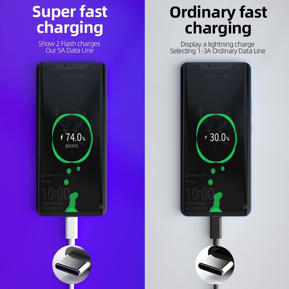 Cáp Sạc Nhanh 5A Cổng Type C Micro USB Cho Điện Thoại