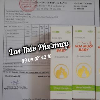 Dung dịch vệ sinh phụ nữ PHYTOGYNO giá sỉ