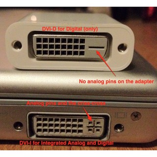 Cáp Mini Displayport ra DVI-I, Mini DP to DVI, Mini DP ra DVI