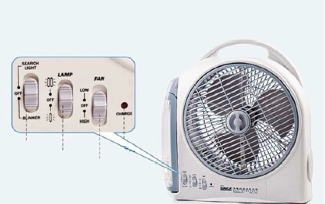Quạt tích điện có đèn