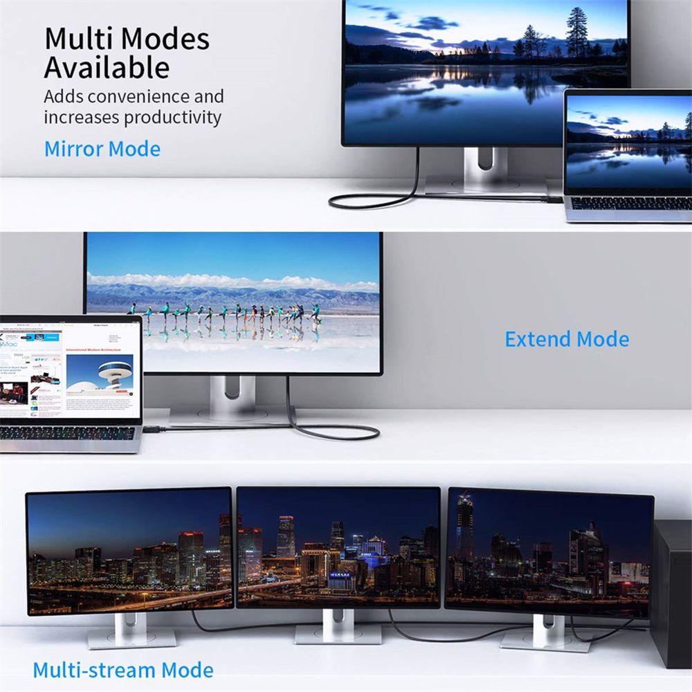 JONYE Cáp Chuyển Đổi DP Sang DP HDR 4K 144Hz