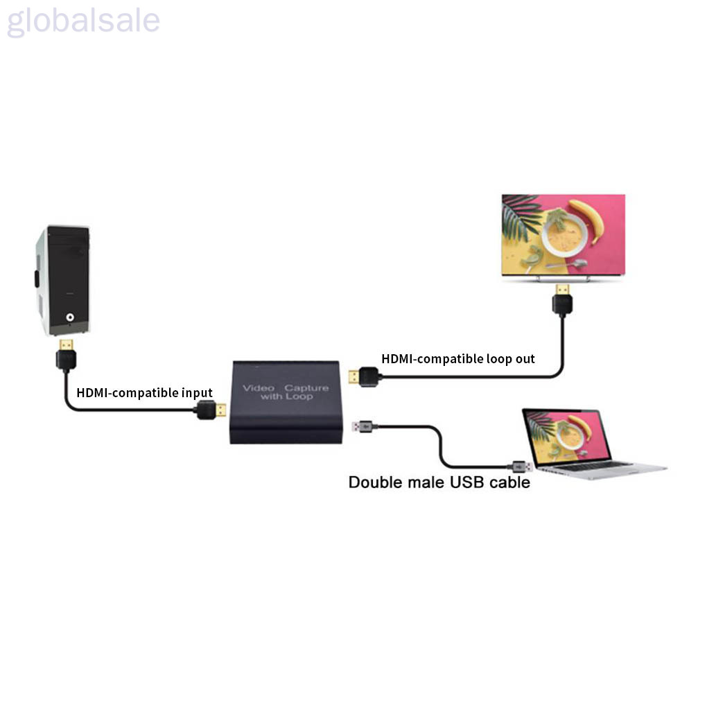 Usb 2.0 Nhận Tín Hiệu 1080p Và Phụ Kiện | BigBuy360 - bigbuy360.vn
