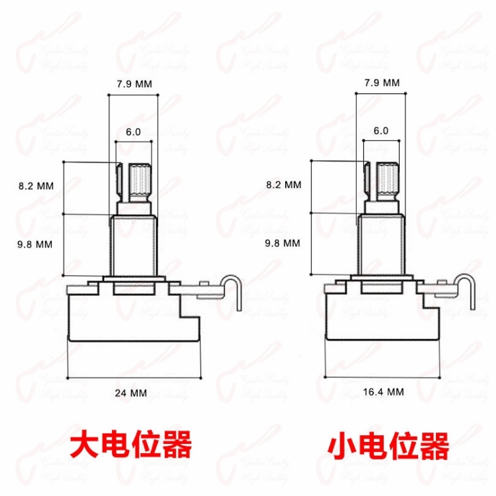 Chiết Áp Trục Đồng Alpha Cho Đàn Guitar Điện A250K / B250K / A500K / B500K