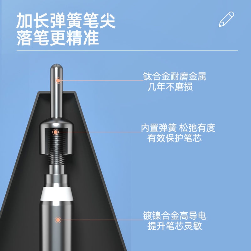 Phù Hợp Đầu Kim Thay Thế Cho xiaomi stylus