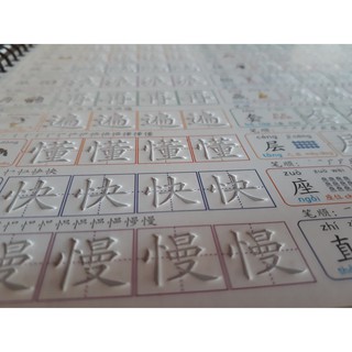 Luyện viết chữ Trung